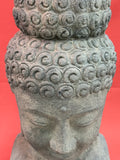 Busto Budha